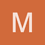 maxisldp